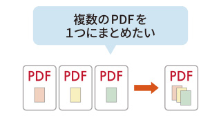 複数ファイルをドラッグ&ドロップ。ボタン1つで1つのPDFにできます。