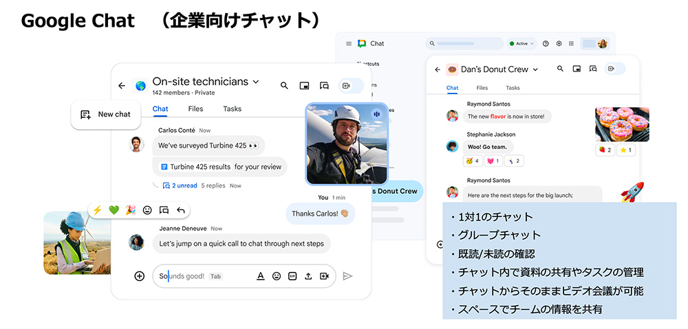 Google Google Chat